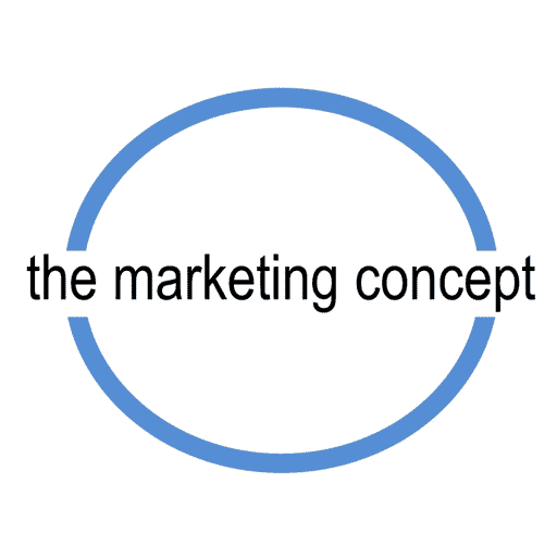 The Marketing Concept