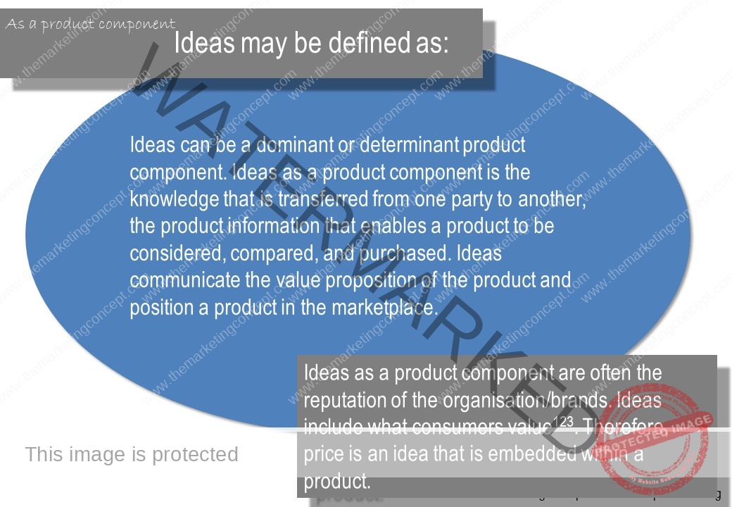 what are the components of a product